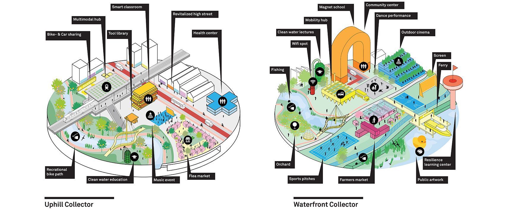 002-Resilient-by-Design-by-MVRDV.jpg