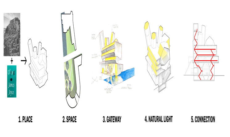 CCD 5_concepts_副本.jpg