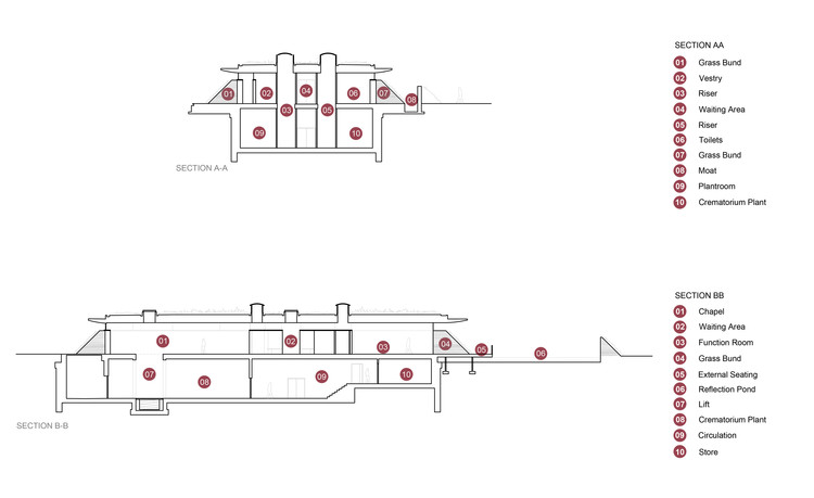 Harbour_View_Sections.jpg