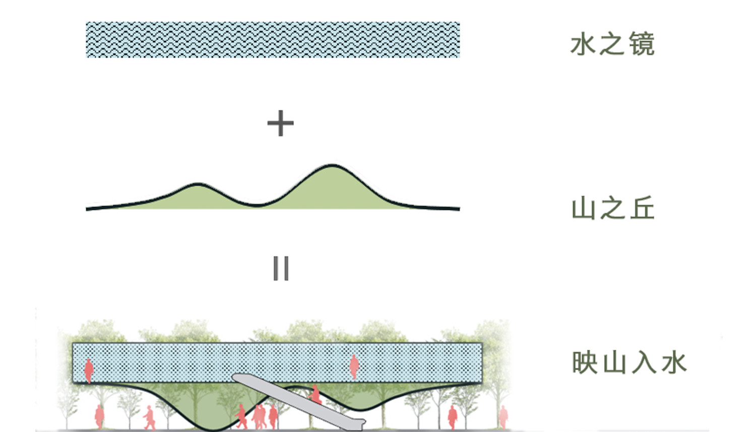 003-建筑意向Construction Intention.jpg