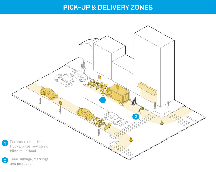 delivery_zones.jpg