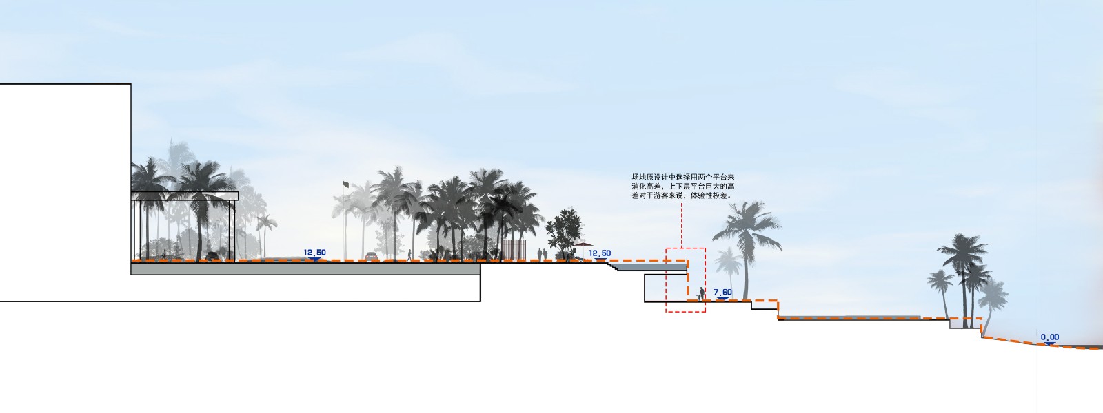 高差地形 - 改造前原有剖面.jpg