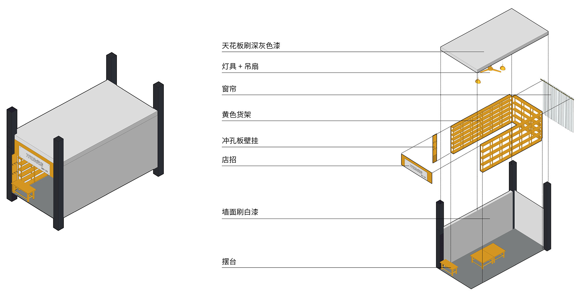 02.1雜貨區(qū)-改造方案.jpg