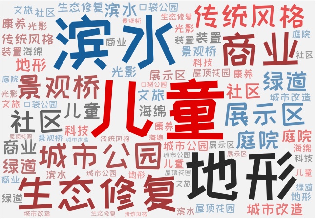 微詞云 (1).jpg