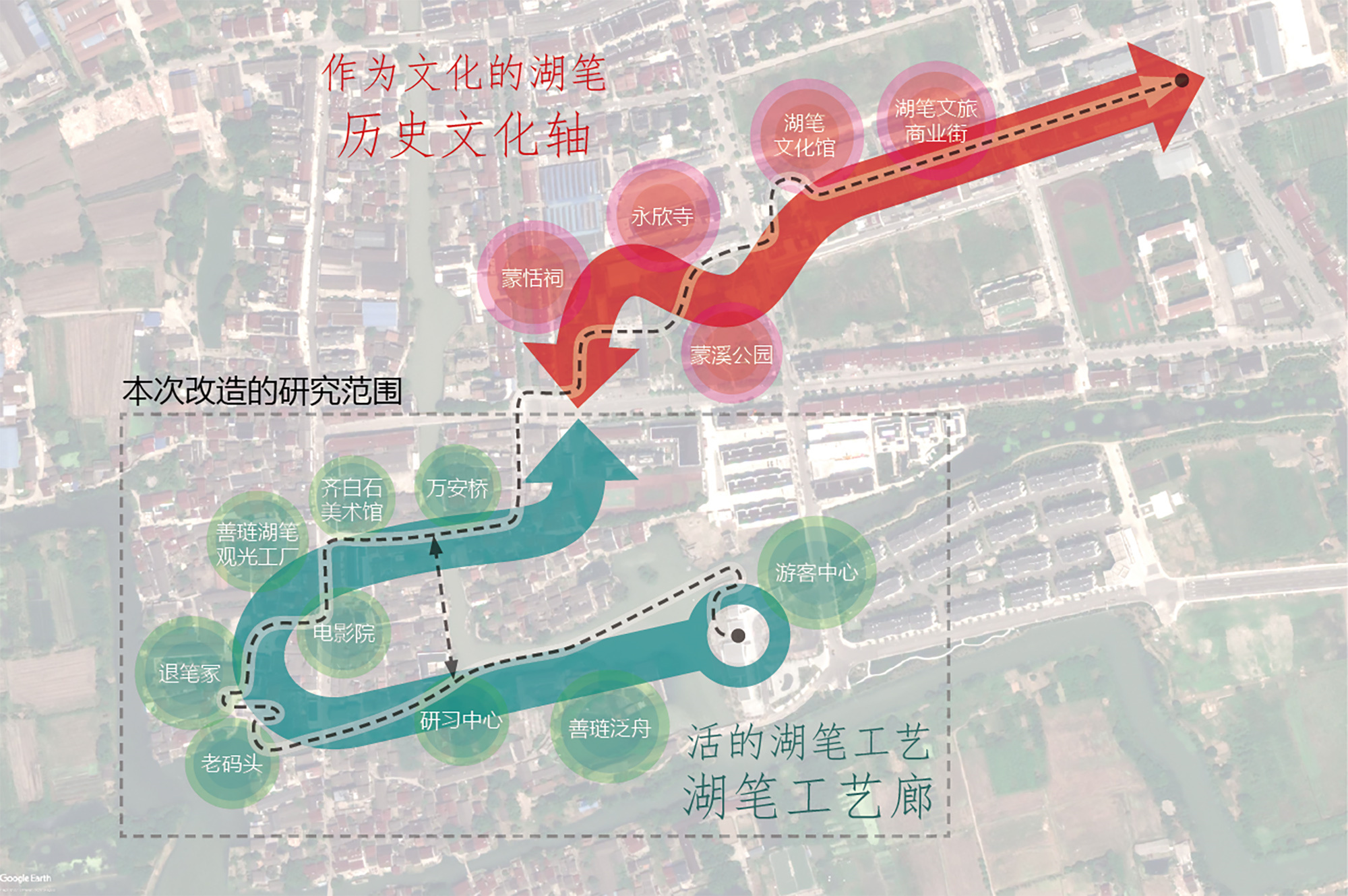 研究范圍示意圖，Schematic diagram of research scope.jpg