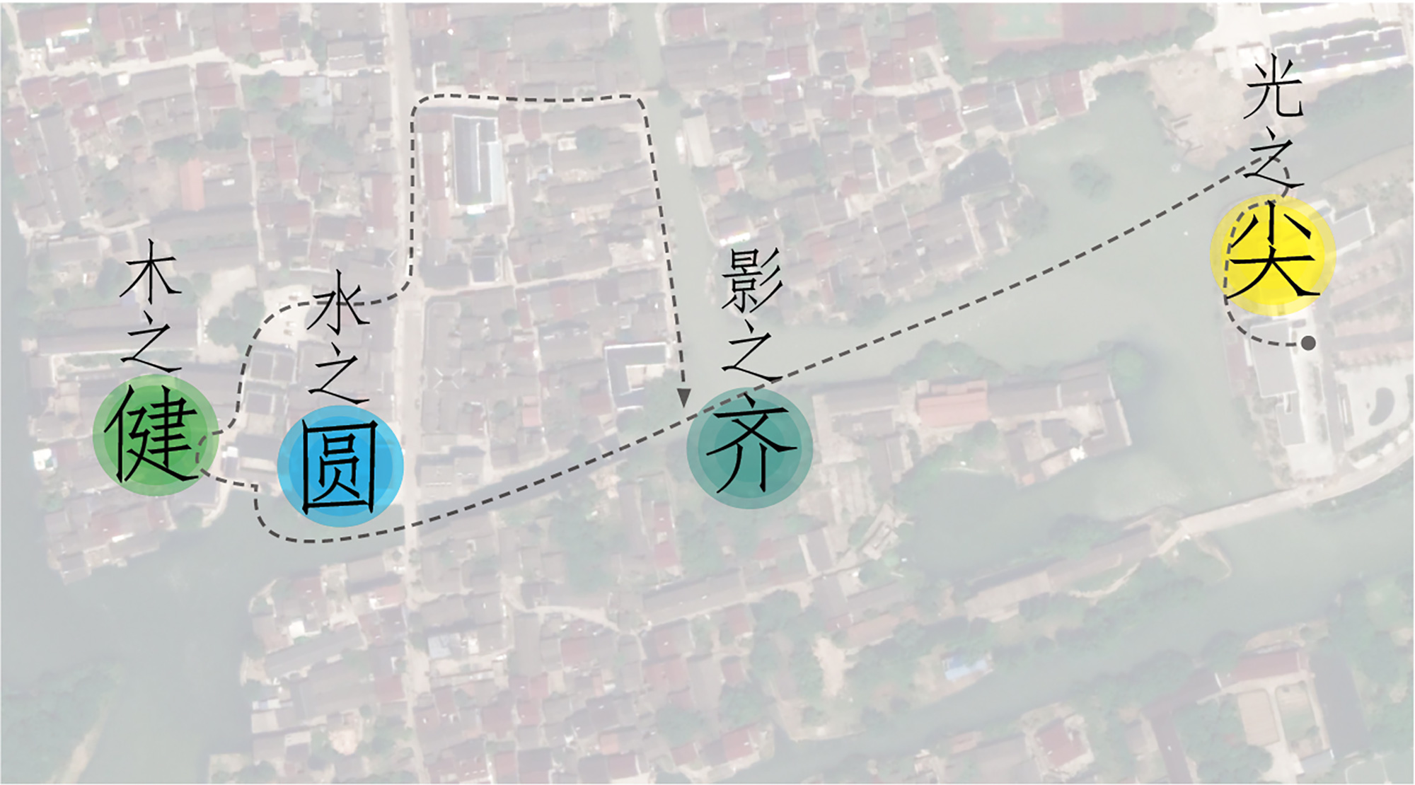 總體概念示意圖2，Conceptual Image(1).jpg