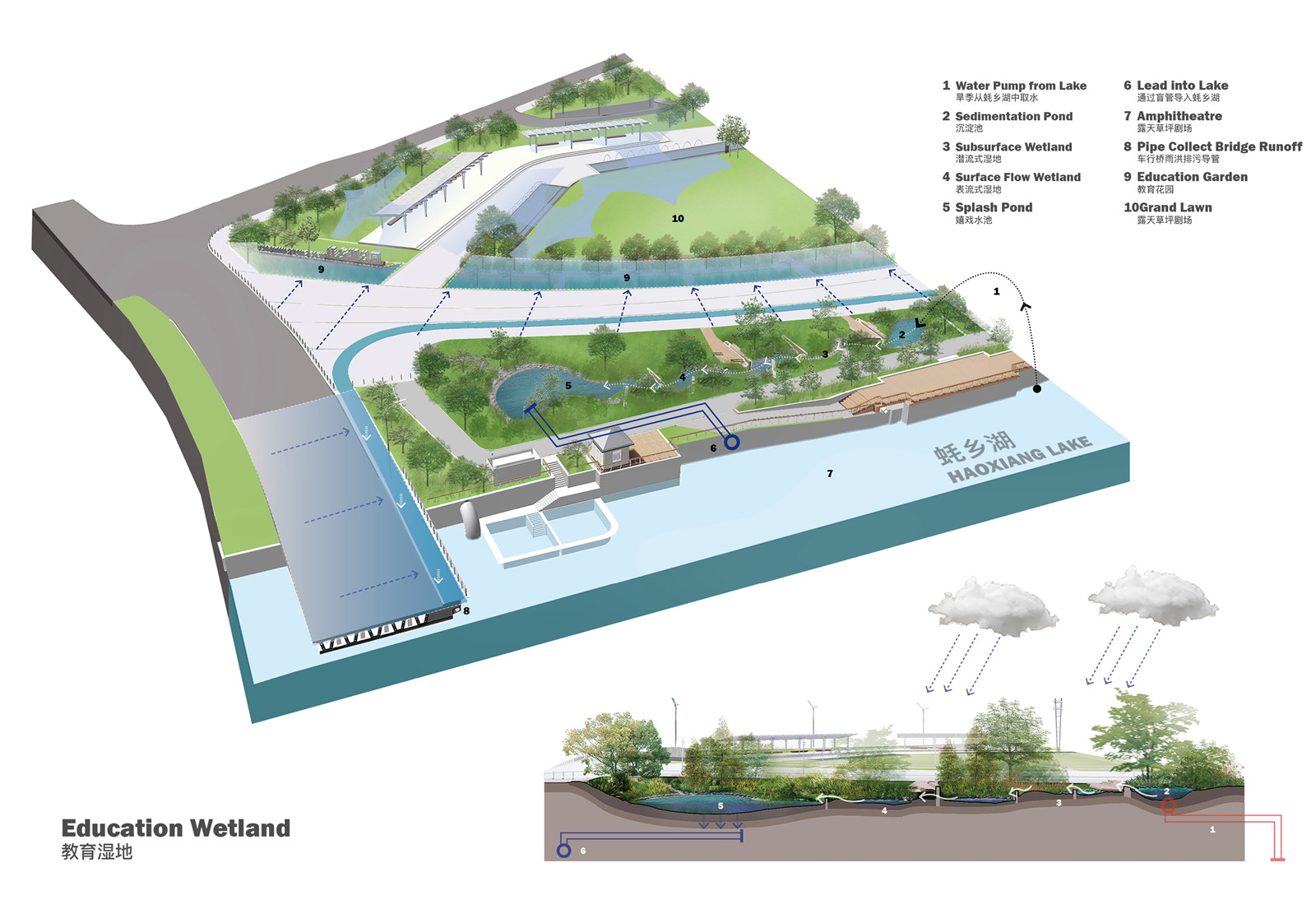 32 Runoff & Water Treatment Solution in Education Wetland 教育濕地的雨水收集和凈化措施.jpg