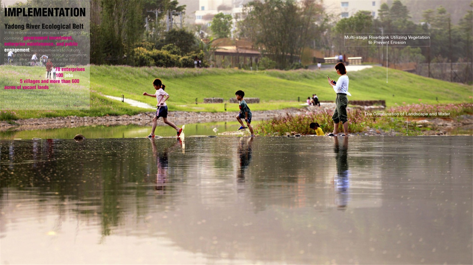 Images_Guangzhou Ecological Belt Master Plan and Implementation_頁(yè)面_28.jpg