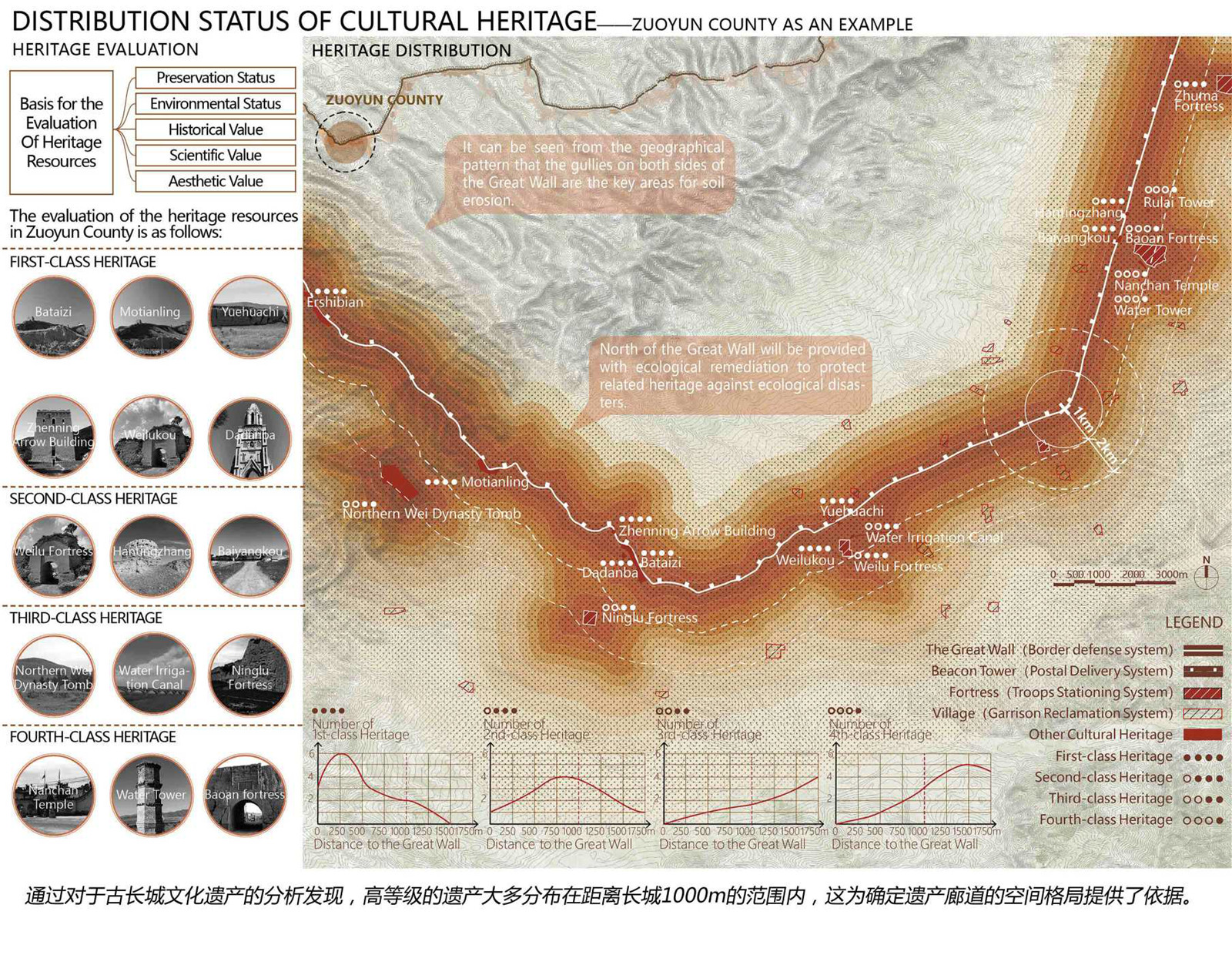 Revitalizing the Great Wall_頁(yè)面_05.jpg