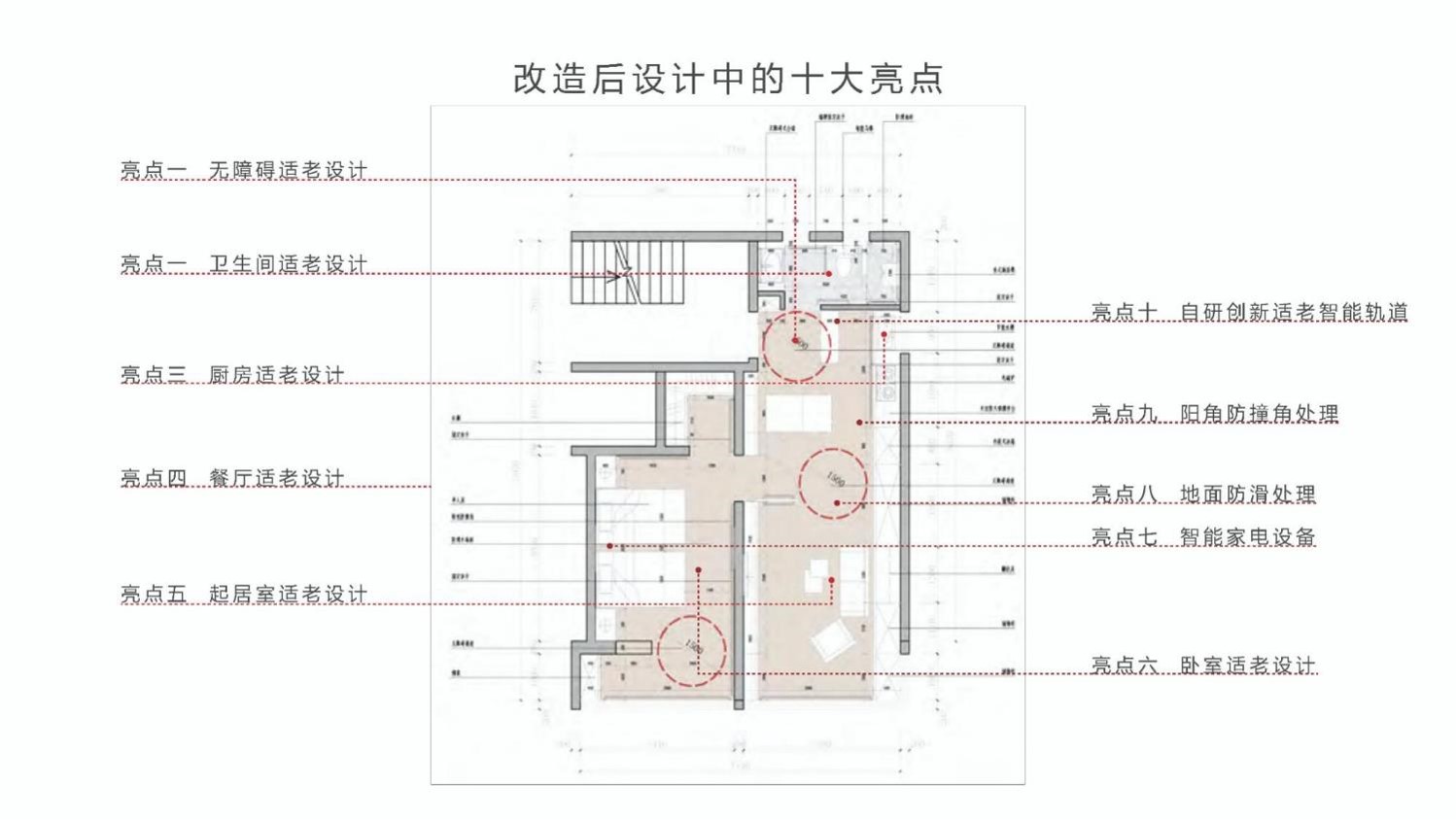 改造亮點.jpg