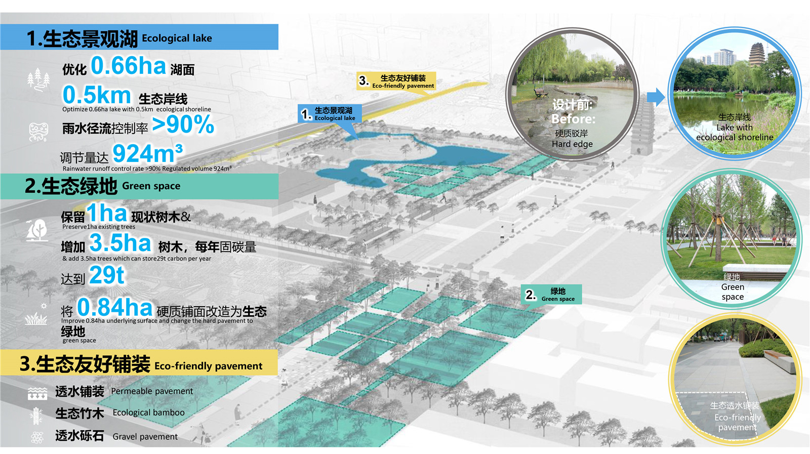 023-海綿設(shè)施布局 AECOM&西安小雁塔景區(qū)運(yùn)營管理有限公司.jpg