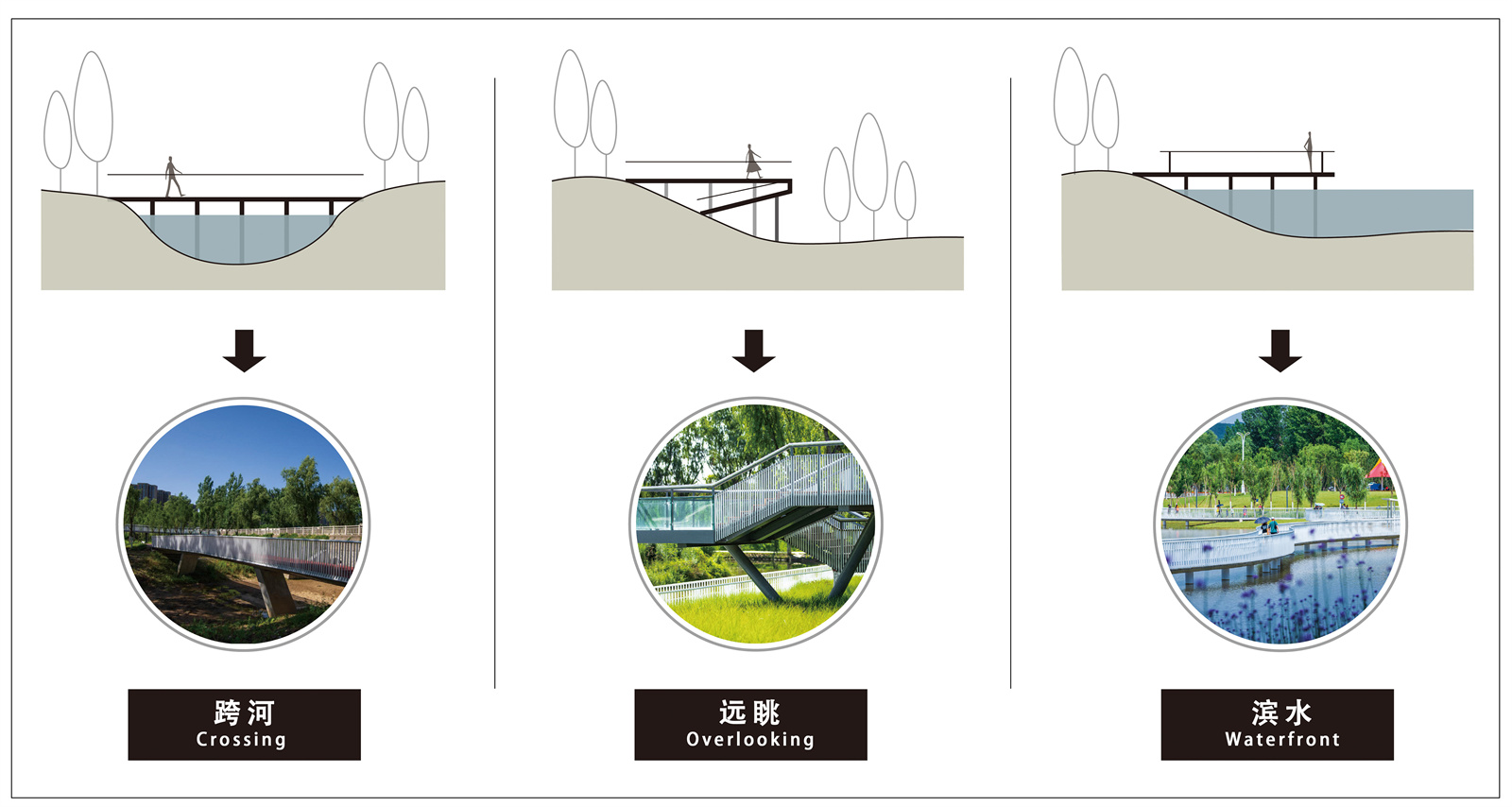 06架空棧道系統為人們體驗美景提供豐富途徑.jpg