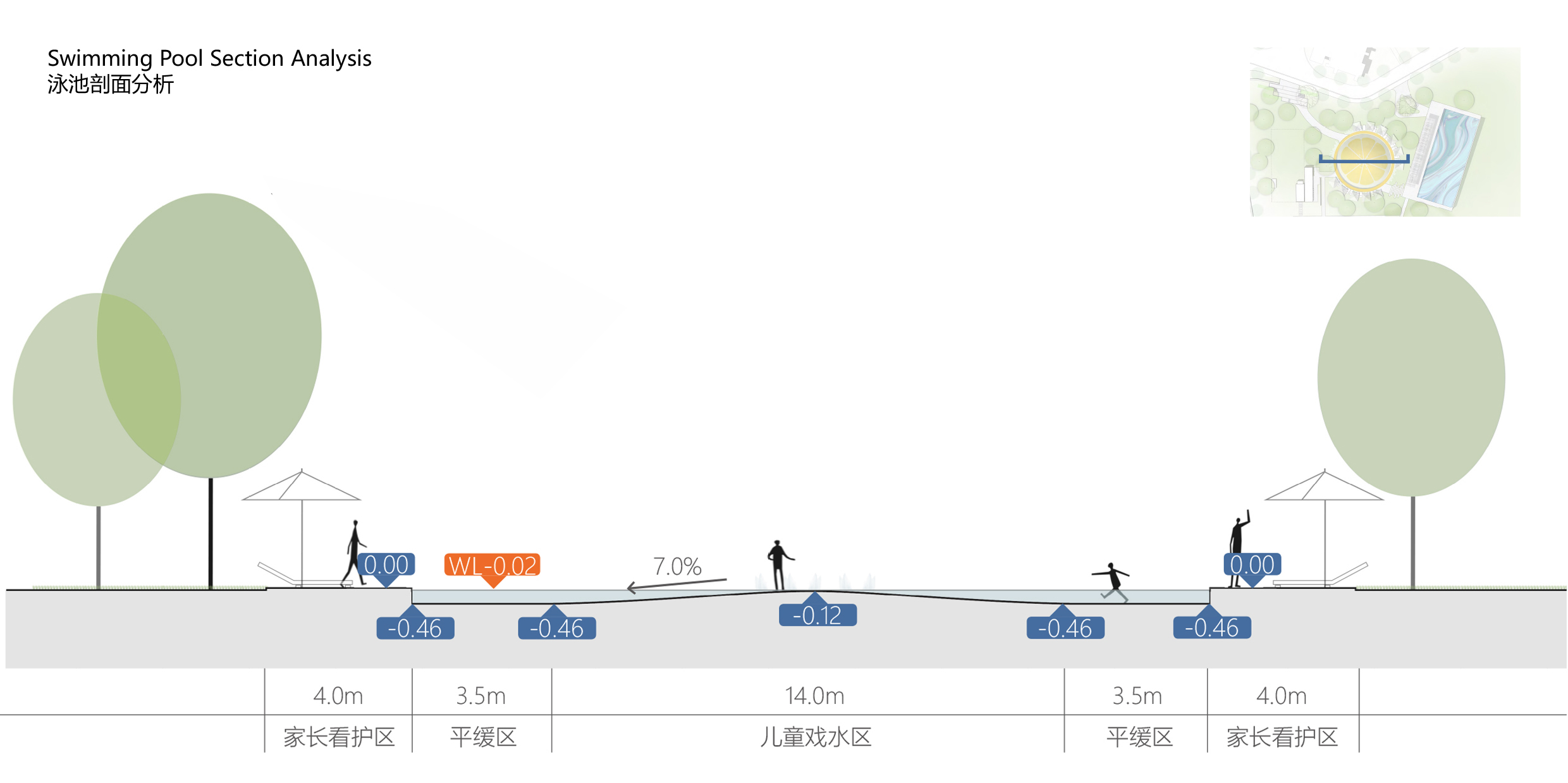 圖片8泳池剖面形態(tài).jpg