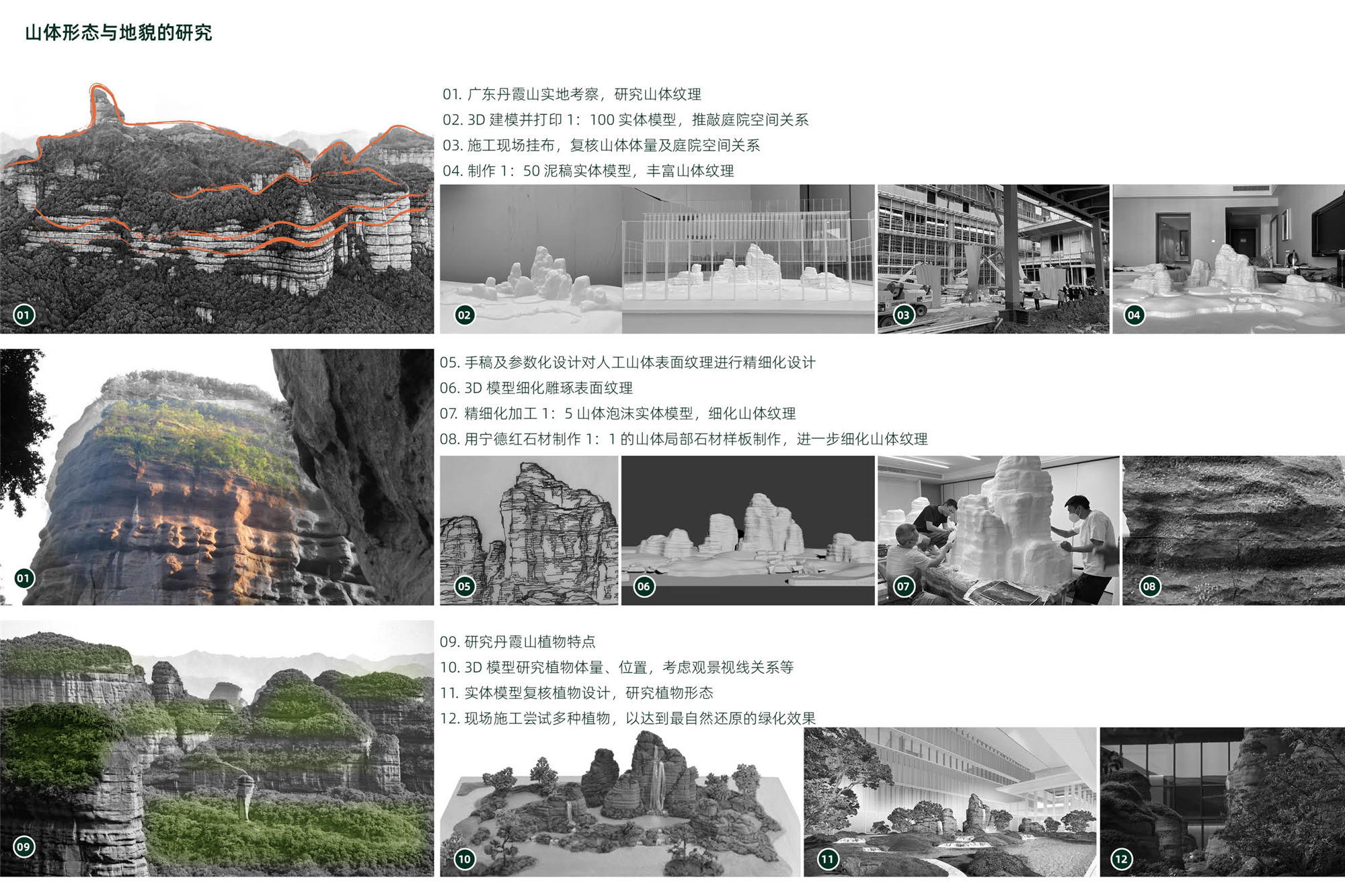 山體形態(tài)與地貌的研究?華南理工大學建筑設計研究院有限公司.jpg