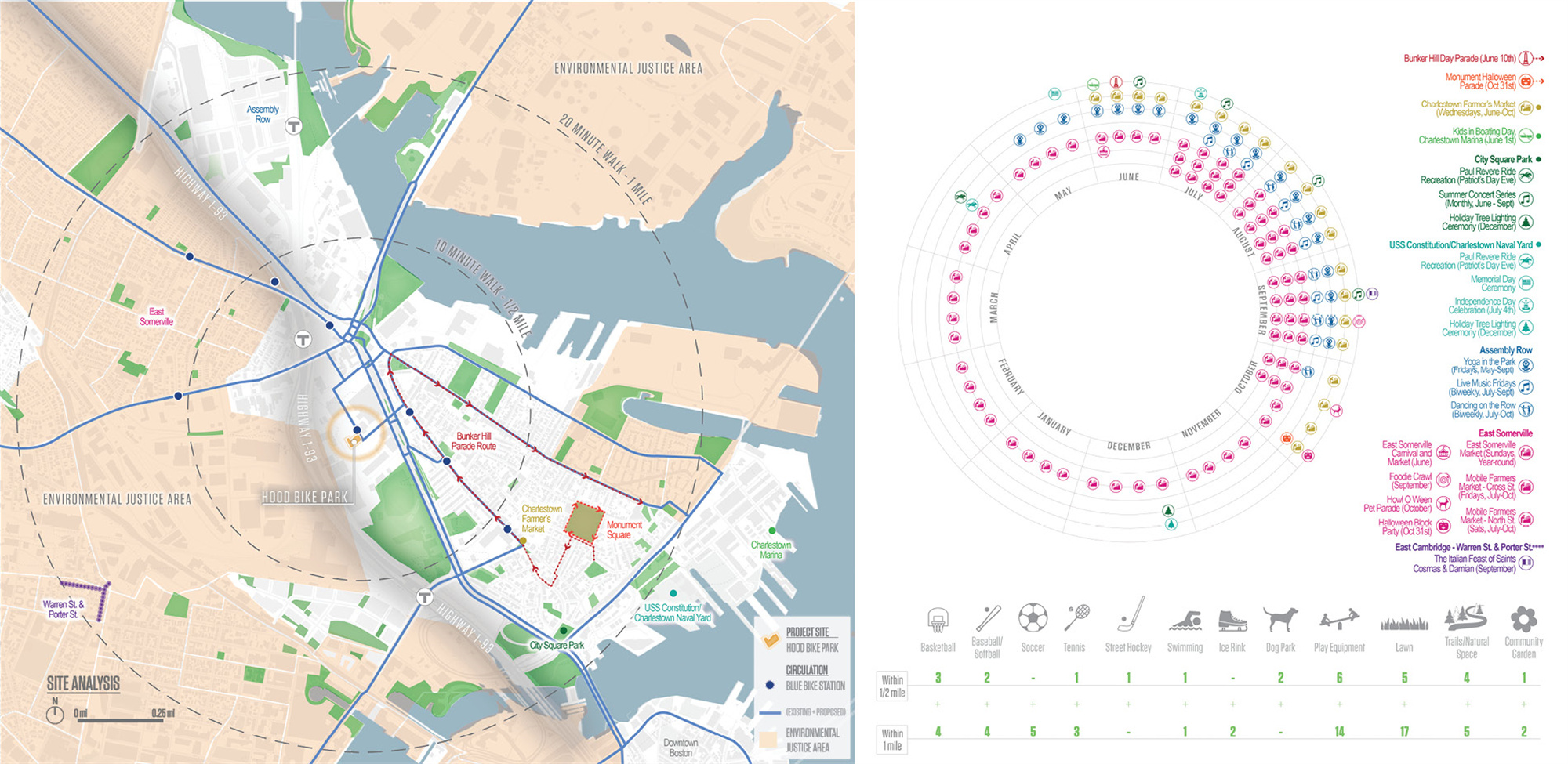 Offshoots-ASLA Submission-Hood4.jpg